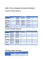 2020_1 Facilitation Draft Time-Table.pdf